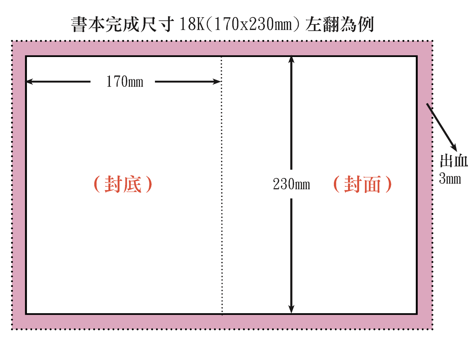 騎馬釘封面.png