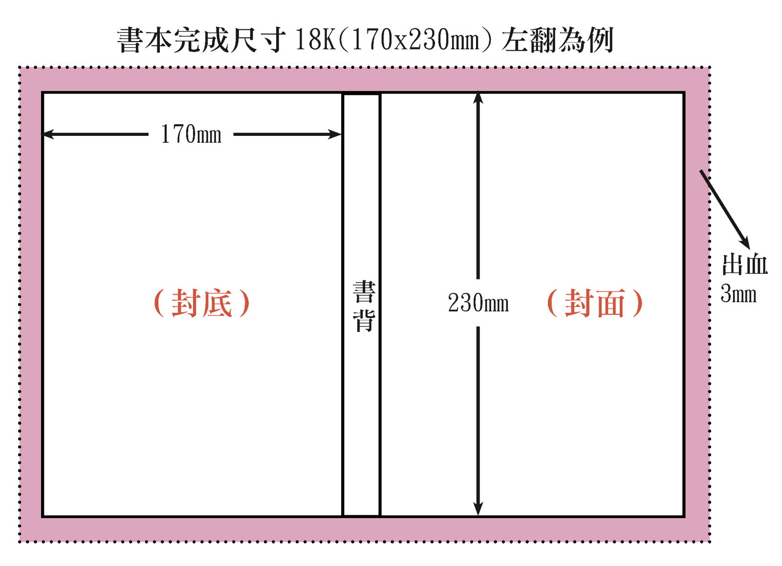 膠裝封面無摺口.png