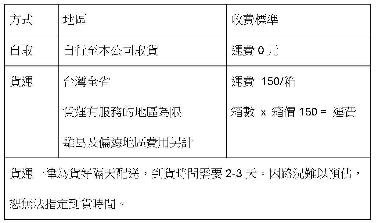 配送運費.jpg